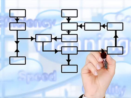 什么是物流专线？进行非洲货运需要注意什么？